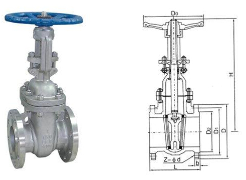 API、JIS閘閥Z40H結(jié)構(gòu)圖