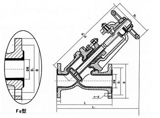 J41F3/J45F3-J44F3襯氟塑料里截止閥結構圖