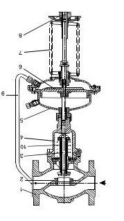 V230 V231自力式壓力調(diào)節(jié)閥結(jié)構(gòu)圖