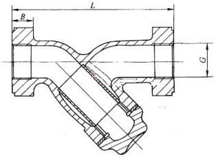 GL11H-16 Y型鑄鐵過濾器結(jié)構(gòu)圖