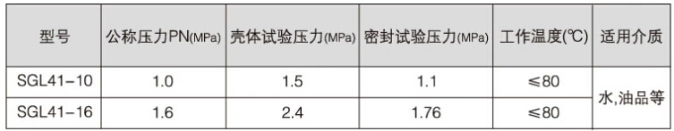 SGL41-10/16伸縮過濾器性能參數(shù)